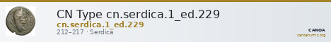 CN Type cn.serdica.1_ed.229 — CANOA