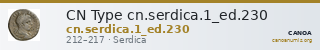CN Type cn.serdica.1_ed.230 — CANOA