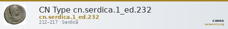 CN Type cn.serdica.1_ed.232 — CANOA