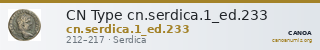 CN Type cn.serdica.1_ed.233 — CANOA