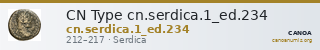CN Type cn.serdica.1_ed.234 — CANOA