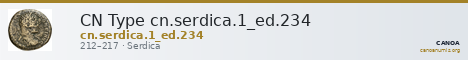 CN Type cn.serdica.1_ed.234 — CANOA