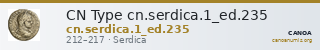 CN Type cn.serdica.1_ed.235 — CANOA