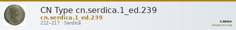CN Type cn.serdica.1_ed.239 — CANOA