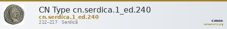 CN Type cn.serdica.1_ed.240 — CANOA