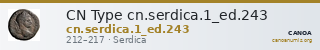 CN Type cn.serdica.1_ed.243 — CANOA