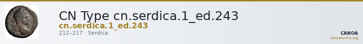 CN Type cn.serdica.1_ed.243 — CANOA