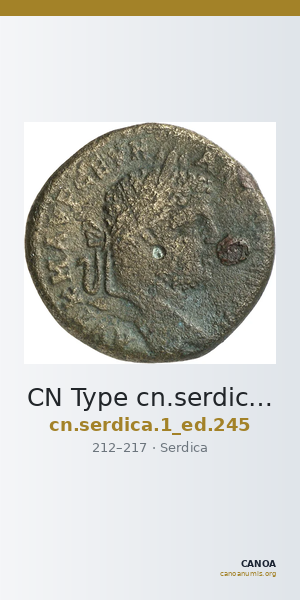 CN Type cn.serdica.1_ed.245 — CANOA