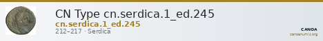 CN Type cn.serdica.1_ed.245 — CANOA
