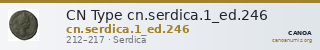 CN Type cn.serdica.1_ed.246 — CANOA