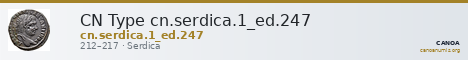 CN Type cn.serdica.1_ed.247 — CANOA