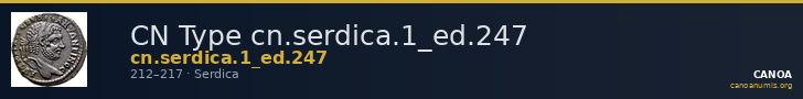 CN Type cn.serdica.1_ed.247 — CANOA
