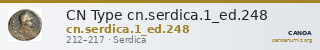 CN Type cn.serdica.1_ed.248 — CANOA