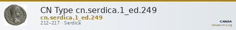 CN Type cn.serdica.1_ed.249 — CANOA