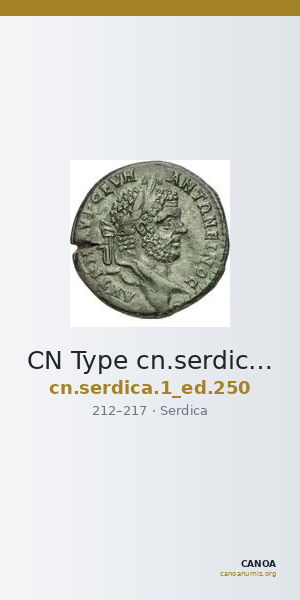CN Type cn.serdica.1_ed.250 — CANOA