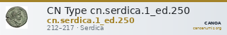 CN Type cn.serdica.1_ed.250 — CANOA