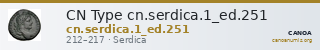 CN Type cn.serdica.1_ed.251 — CANOA