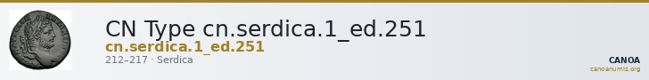 CN Type cn.serdica.1_ed.251 — CANOA