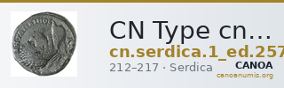 CN Type cn.serdica.1_ed.257 — CANOA