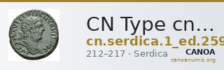 CN Type cn.serdica.1_ed.259 — CANOA