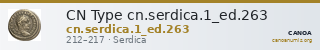 CN Type cn.serdica.1_ed.263 — CANOA