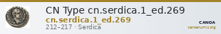 CN Type cn.serdica.1_ed.269 — CANOA