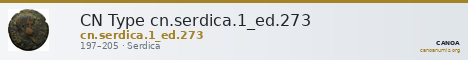 CN Type cn.serdica.1_ed.273 — CANOA
