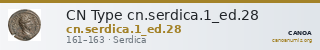 CN Type cn.serdica.1_ed.28 — CANOA