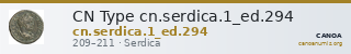 CN Type cn.serdica.1_ed.294 — CANOA