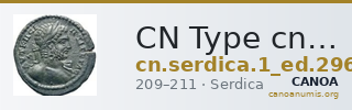 CN Type cn.serdica.1_ed.296 — CANOA