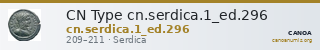 CN Type cn.serdica.1_ed.296 — CANOA