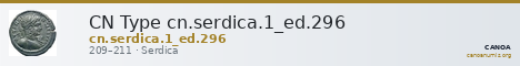 CN Type cn.serdica.1_ed.296 — CANOA