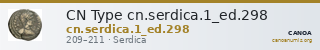 CN Type cn.serdica.1_ed.298 — CANOA
