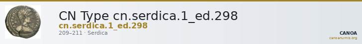 CN Type cn.serdica.1_ed.298 — CANOA