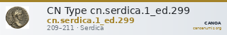 CN Type cn.serdica.1_ed.299 — CANOA