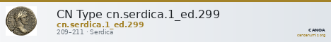 CN Type cn.serdica.1_ed.299 — CANOA