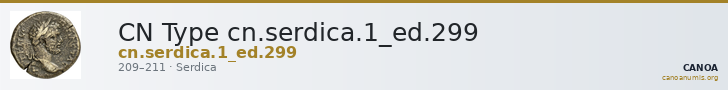 CN Type cn.serdica.1_ed.299 — CANOA