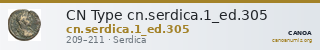 CN Type cn.serdica.1_ed.305 — CANOA