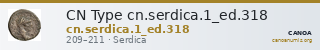 CN Type cn.serdica.1_ed.318 — CANOA