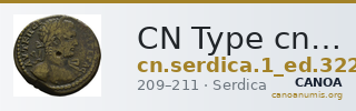 CN Type cn.serdica.1_ed.322 — CANOA