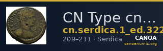 CN Type cn.serdica.1_ed.322 — CANOA