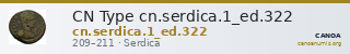 CN Type cn.serdica.1_ed.322 — CANOA
