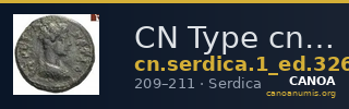 CN Type cn.serdica.1_ed.326 — CANOA