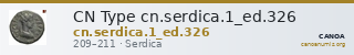 CN Type cn.serdica.1_ed.326 — CANOA