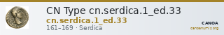 CN Type cn.serdica.1_ed.33 — CANOA