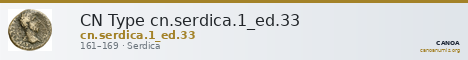 CN Type cn.serdica.1_ed.33 — CANOA
