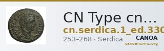 CN Type cn.serdica.1_ed.330 — CANOA