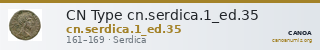 CN Type cn.serdica.1_ed.35 — CANOA