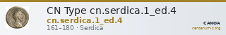 CN Type cn.serdica.1_ed.4 — CANOA