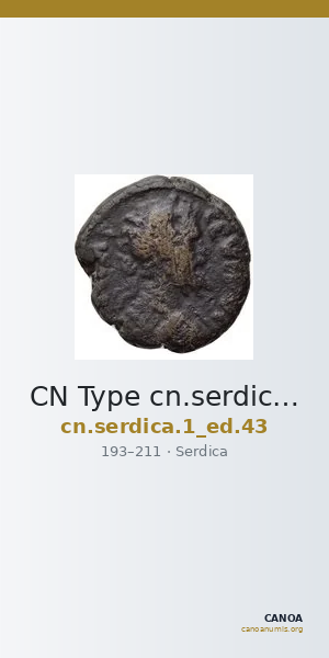 CN Type cn.serdica.1_ed.43 — CANOA